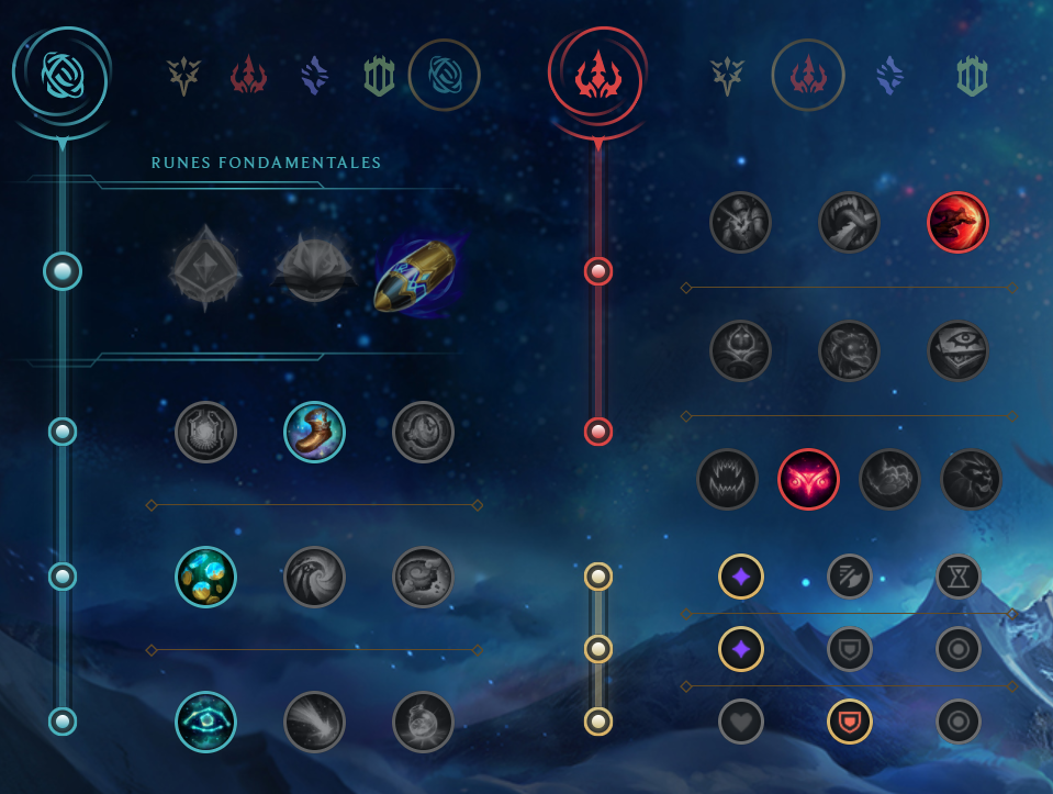 Kayn Bleu Jungle Guide S12 : Build, runes et sorts sur LoL - Breakflip